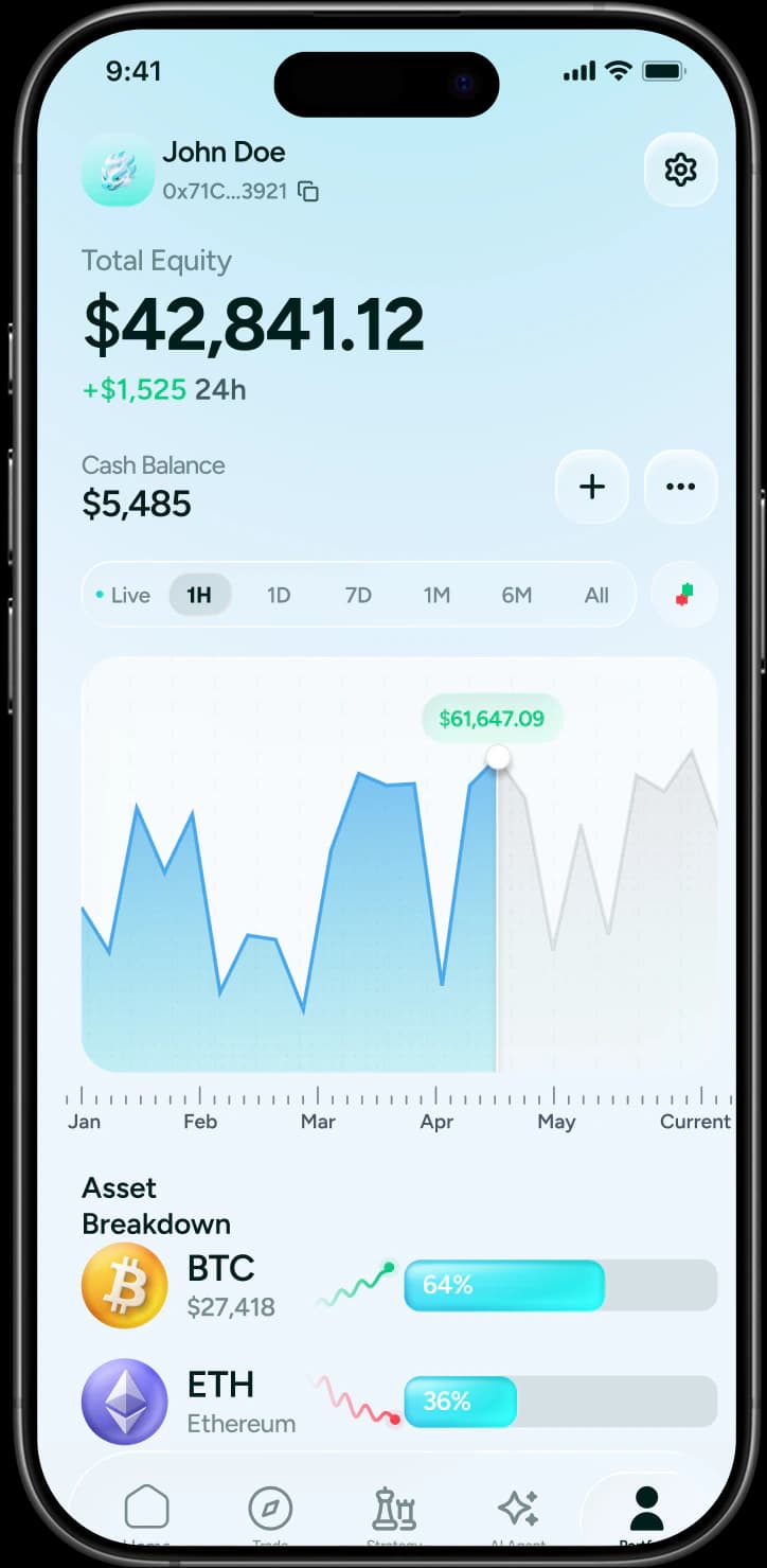 Luvia portfolio screen shown on an iPhone